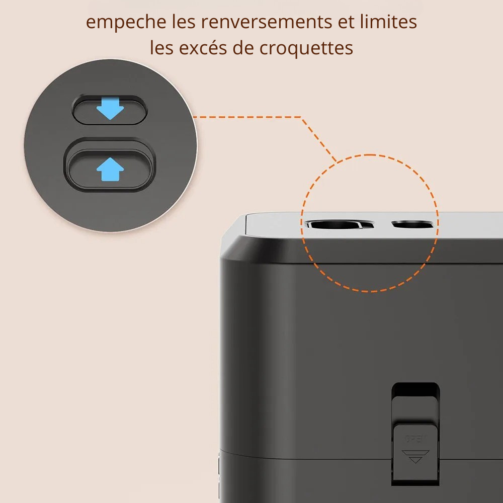 LeChatGâté™ - Distributeur de croquettes